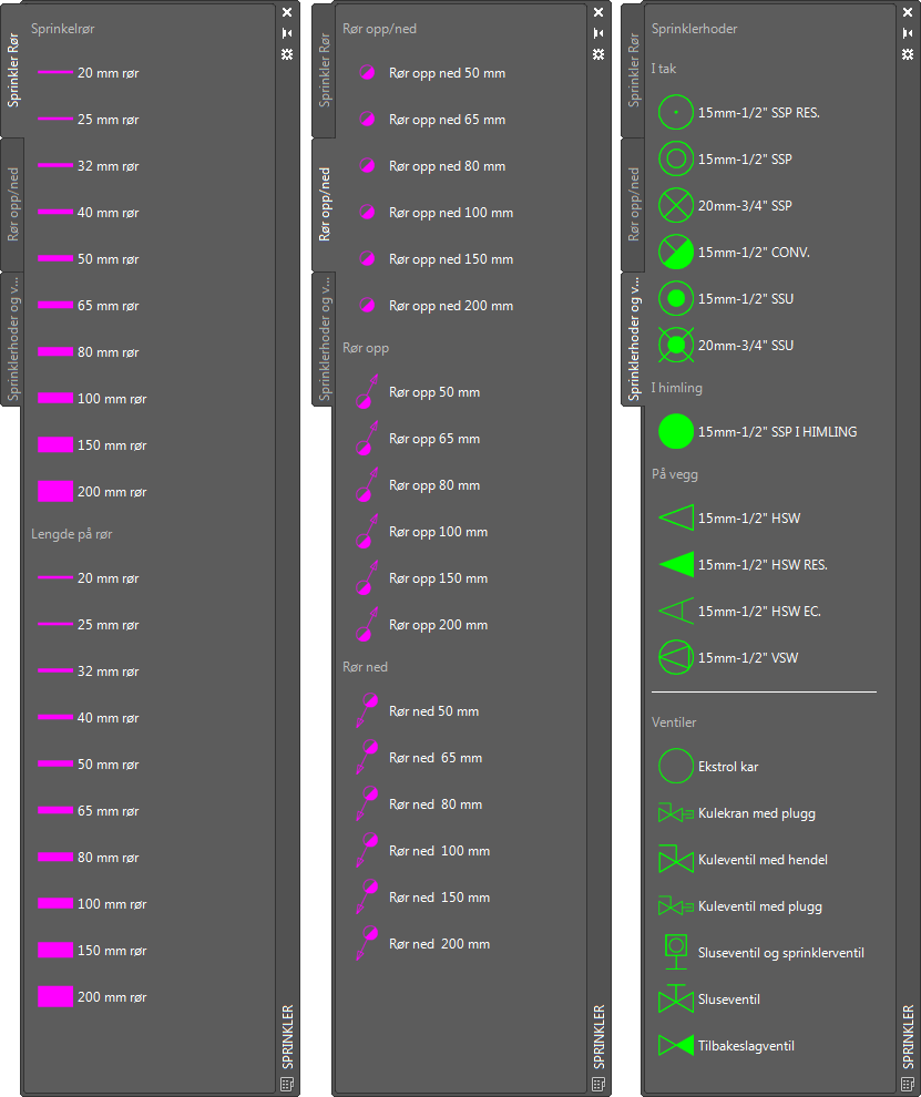 Sprinkel AutoCAD symboler