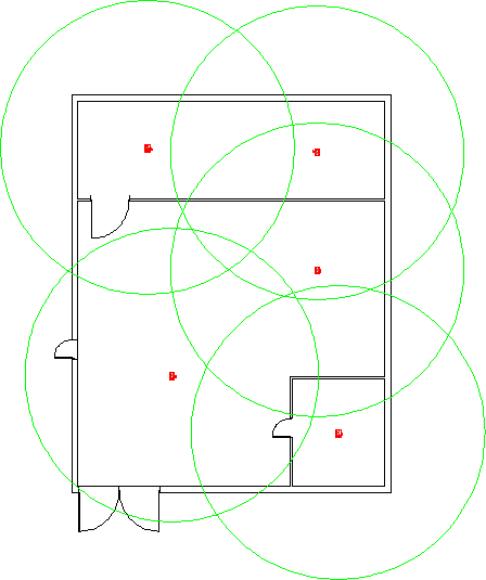 Brannmeldere dekningsområde AutoCAD symboler